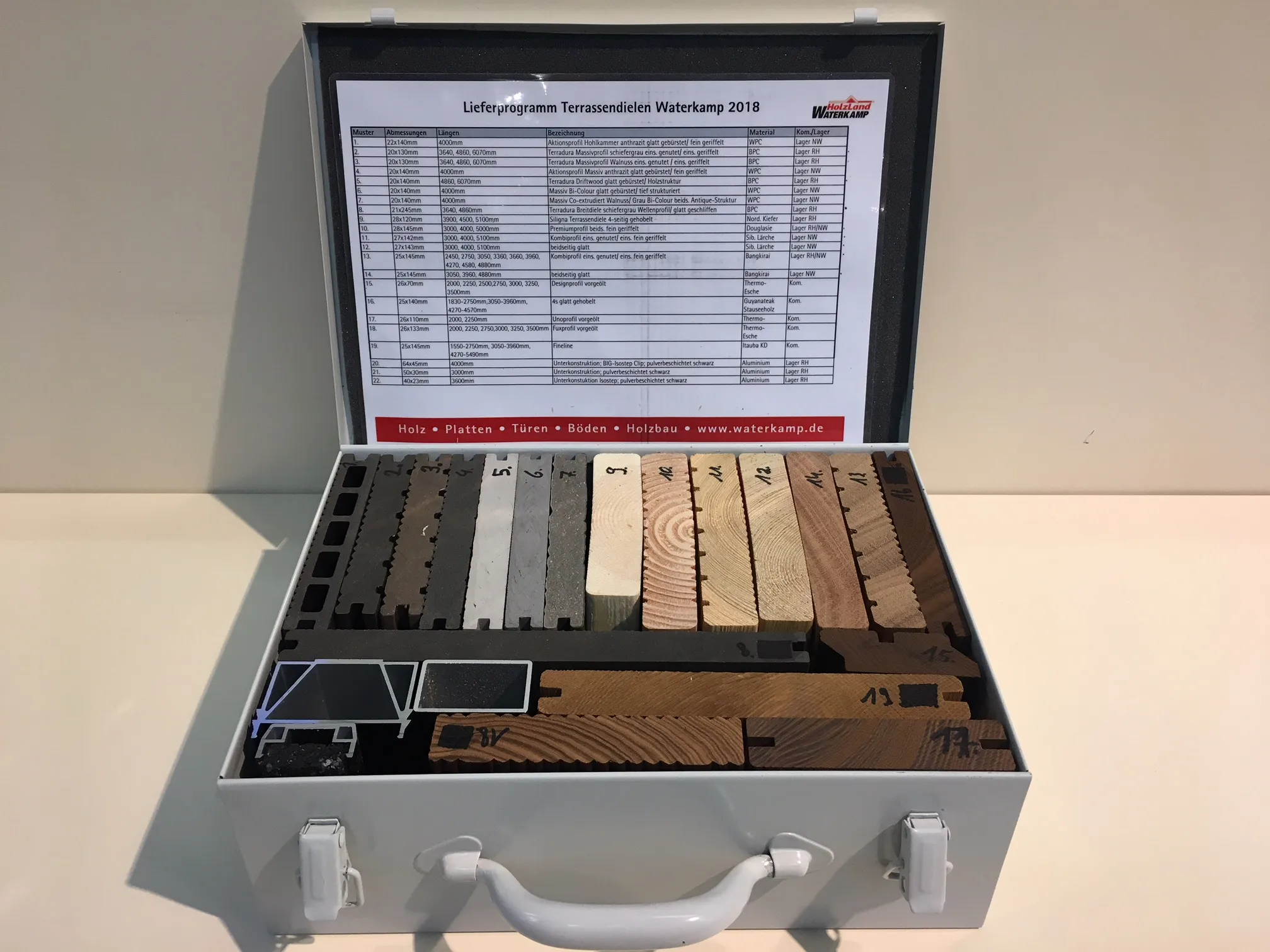 Musterkoffer Terrassen-Vielfalt